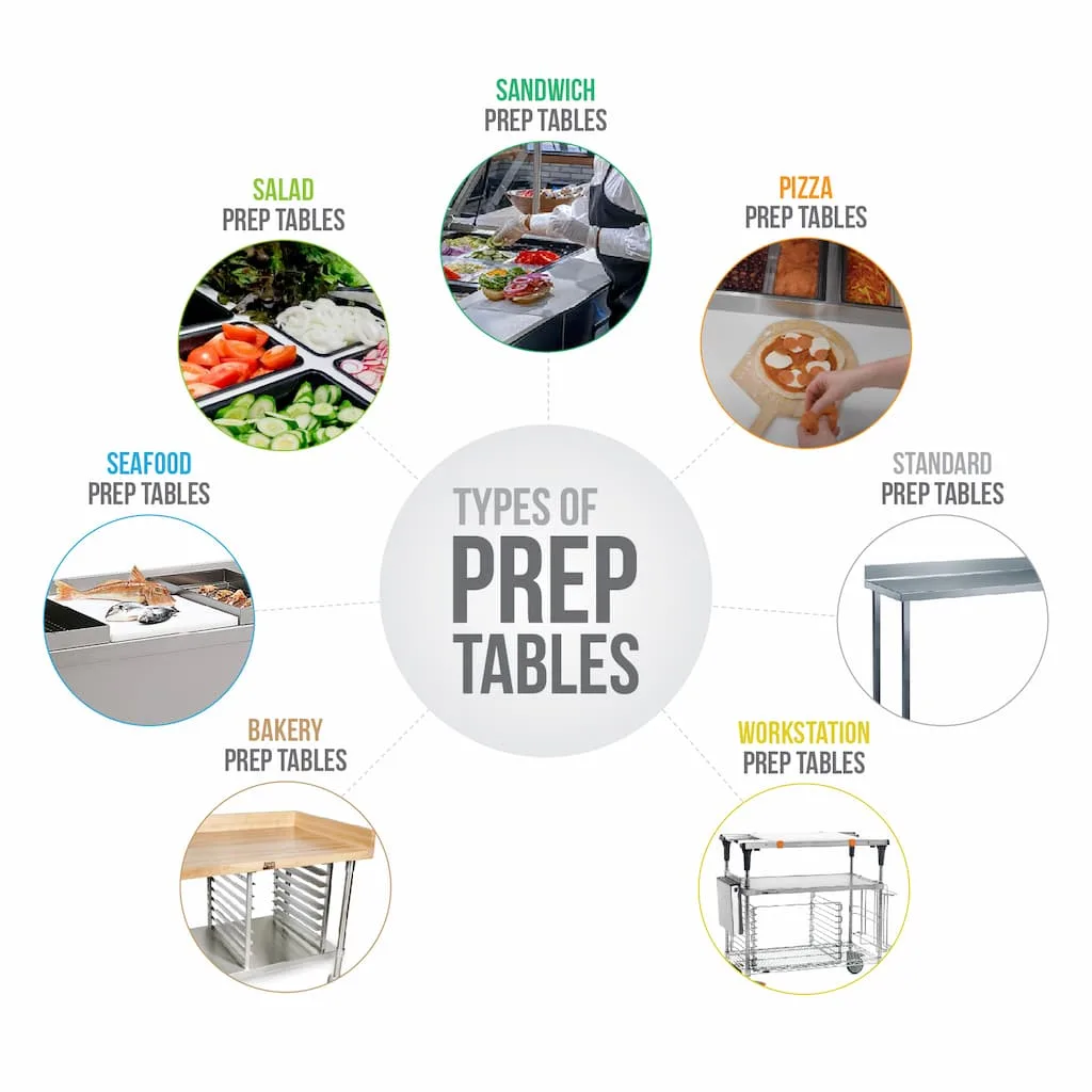 Types of Refrigerated Prep Tables