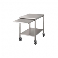 Market Forge Mixer Stand Tables